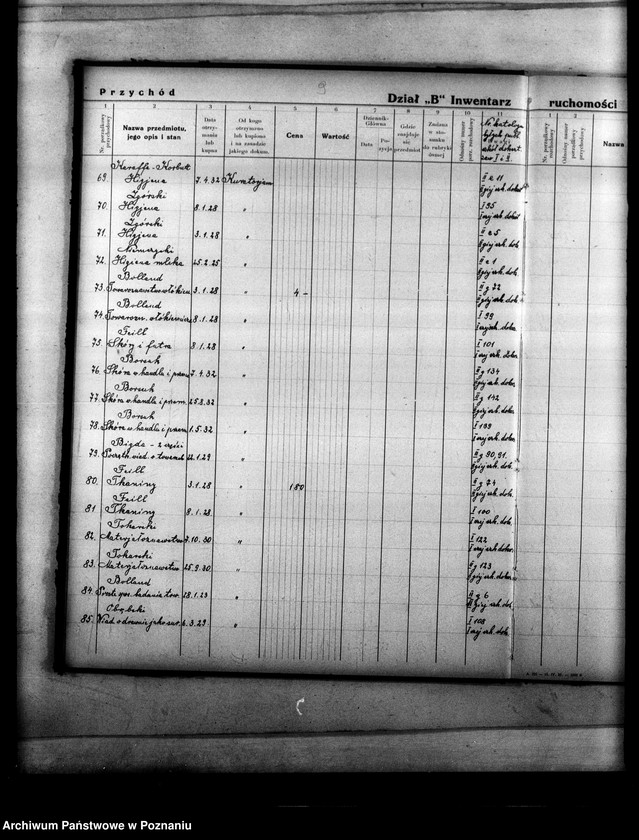 Obraz 12 z jednostki "Katalog książek Kuratorium Okręgu Szkolnego Poznańskiego"