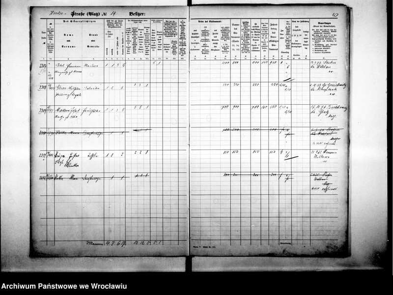 image.from.unit.number "Personalienverzeichnisse"