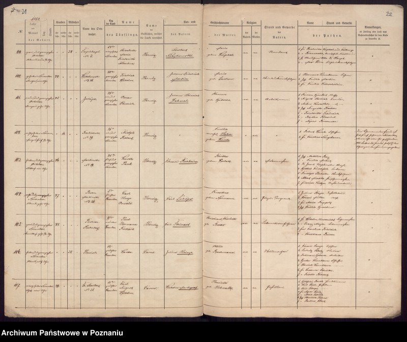 Obraz 15 z jednostki "Duplikat des Tauf, Trau, Sterberegisters"