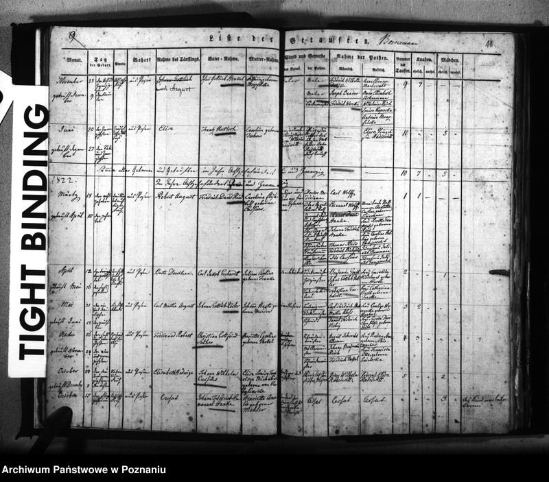 Obraz 12 z jednostki "Kirchenbuch Geborenen"