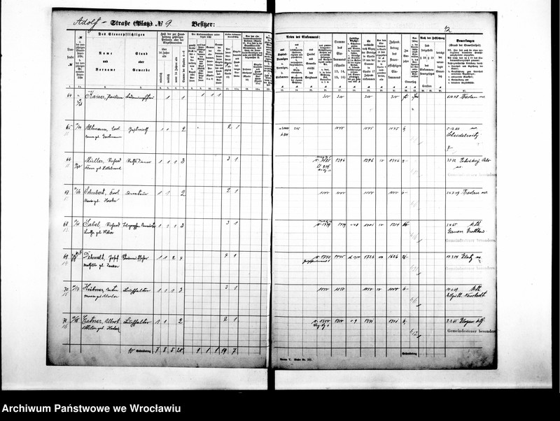 image.from.unit.number "Personenverzeichnisse"