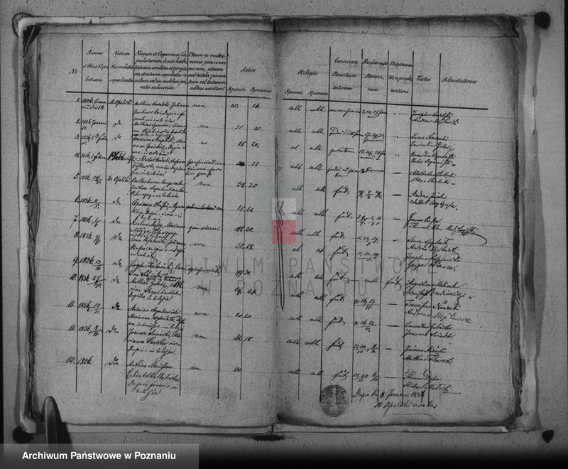 image.from.unit.number "Duplikat baptisatorum, copulatorum, mortuorum"