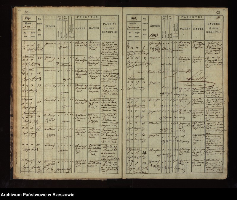 image.from.unit.number "Księga akt urodzeń, małżeństw Węgliska - tom I"