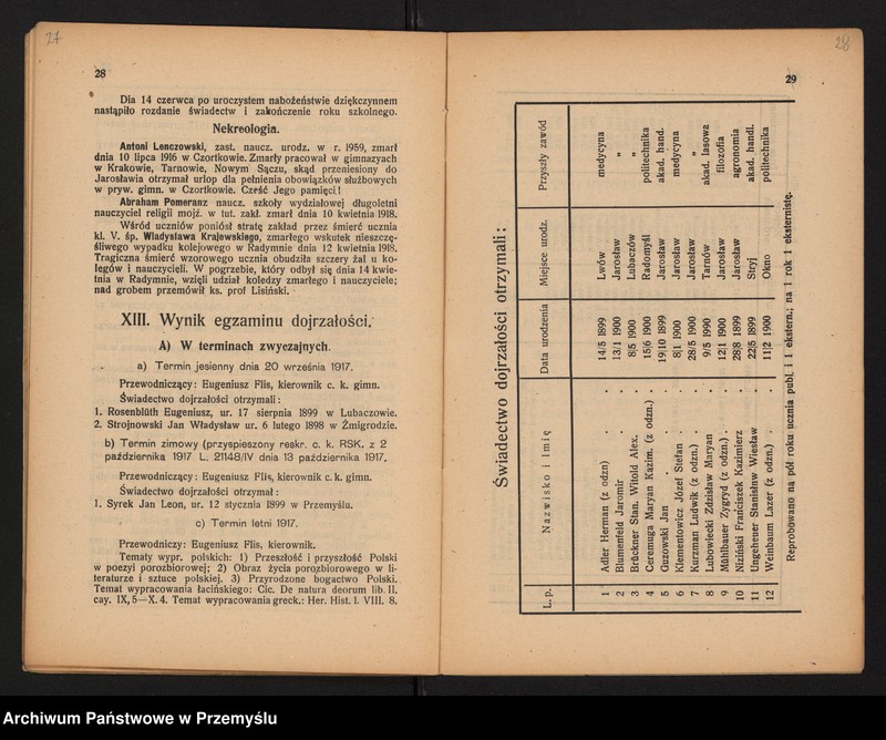 image.from.unit.number "XXXIII Sprawozdanie Dyrekcji c.k. Gimnazjum w Jarosławiu za rok szkolny 1918"