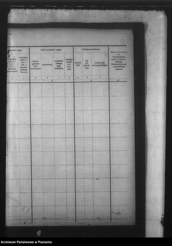 Obraz 17 z jednostki "Typhus - Impfberichte"