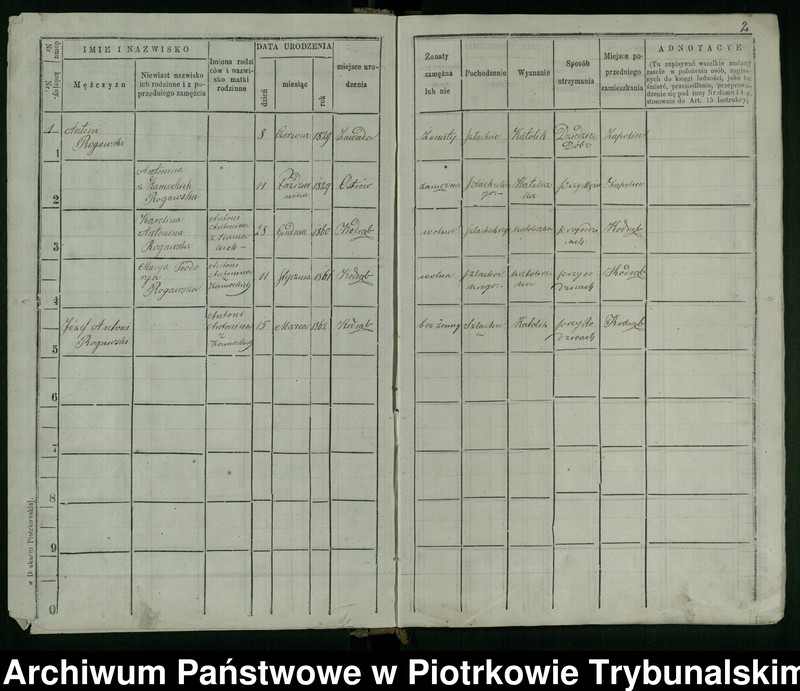 image.from.unit.number "Księga ludności stałej wsi: Kodrąb, Chamborowa i Osady Rogaszyn"