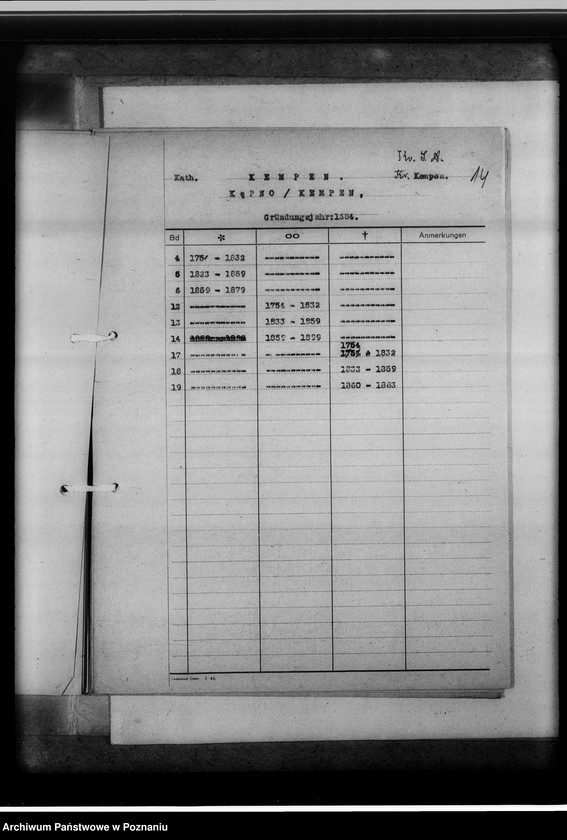 image.from.unit.number "Bücherverzeichnis, Kreissippenamt Kempen [Kępno]"