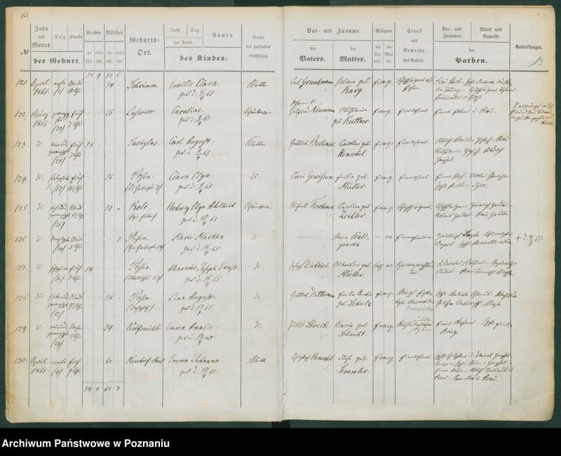 image.from.unit.number "Taufbuch"