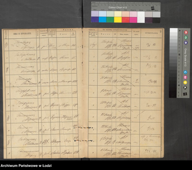 Obraz 4 z jednostki "[Księga ludności niestałej m. Łodzi lit. Z]"