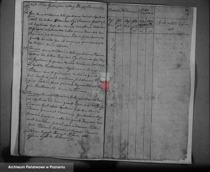 image.from.unit.number "Duplikat urodzonych"