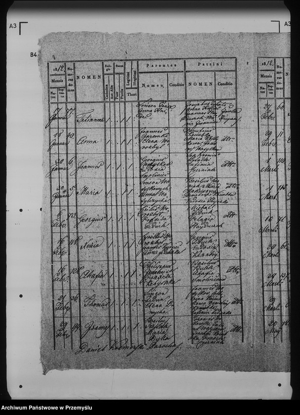 image.from.unit.number "[Kopie ksiąg metrykalnych parafii Hujcze z filią Zaborze (dekanat Rawa Ruska)]"