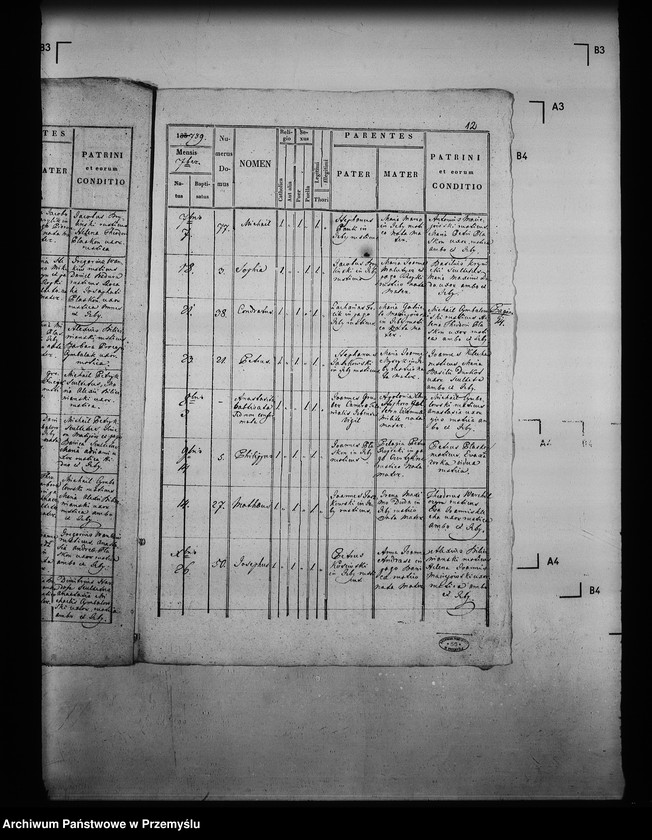 image.from.unit.number "[Kopie ksiąg metrykalnych parafii Izby z filią Bieliczna (dekanat Grybów)]"