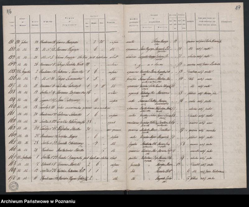 Obraz 11 z jednostki "Spis zgonów"