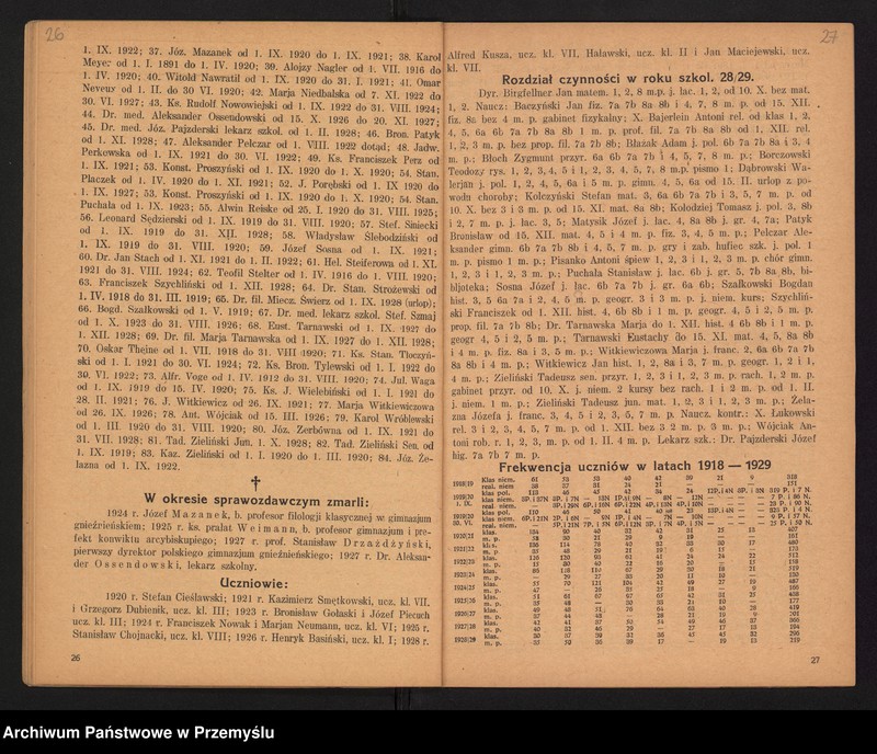image.from.unit.number "Sprawozdanie Dyrekcji Państw[owego] Gimnazjum im. Bolesł[awa] Chrobrego w Gnieźnie za lata 1918/19-1928/29"