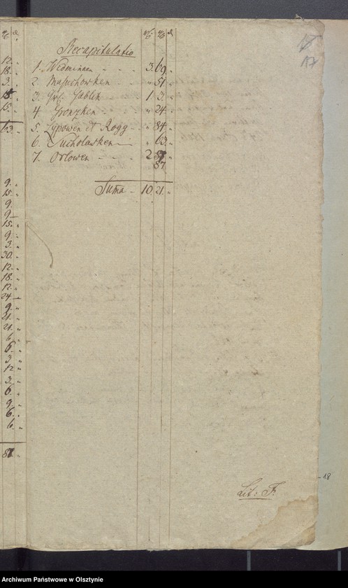 image.from.unit.number "Schul-Cassen Rechnung des Kirchspiels Widminnen"