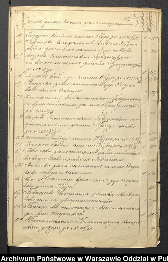 image.from.unit.number "O urządzaniu chłopów byłej rządowej wsi Strękowo, gm. Nur wchodzącej w skład prywatnej własności Obryte należące do Francowi Miecznikowskiemu"