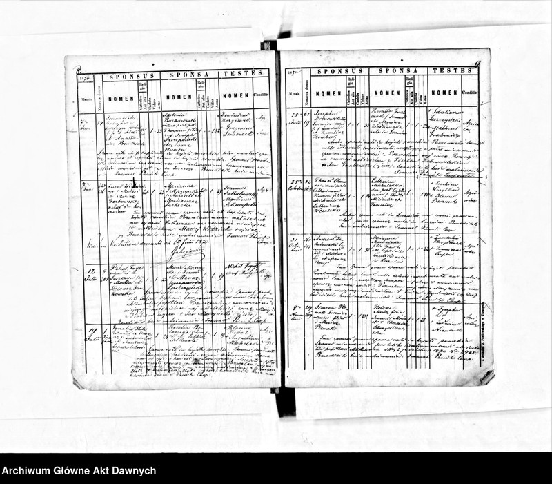 image.from.unit.number "Parafia: Łoszniów. Dekanat: Trembowla. Księga metrykalna ślubów dla wsi Łoszniów."
