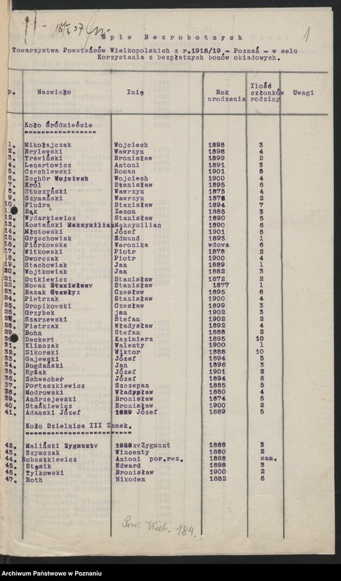 Obraz 4 z jednostki "Poznań miasto - spis bezrobotnych członków."