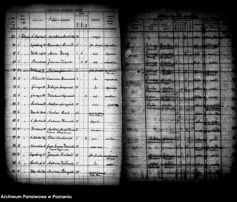 Obraz 4 z jednostki "Księga zgonów"