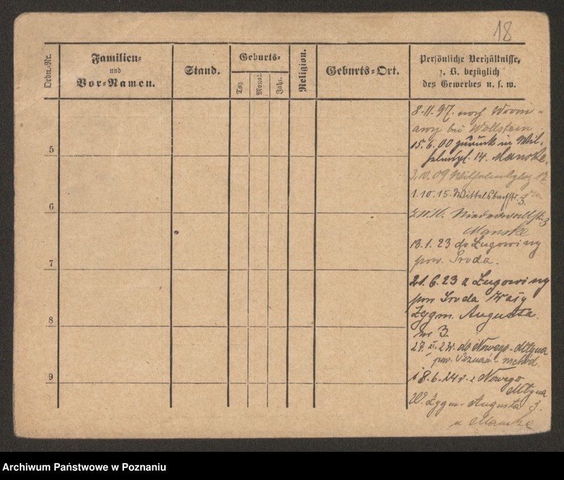 Obraz 20 z jednostki "Manska - Marcinek"