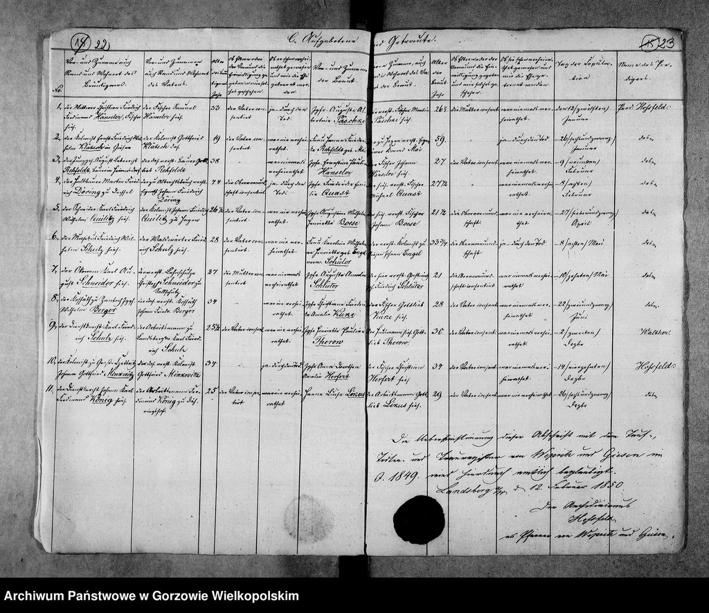 image.from.unit.number "Duplikate der Kirchenbücher von Wepritz (Wieprzyce) und Friedrichstadt (przedmieście Gorzowa Wielkopolskiego), Giesen (Jeże) und Bergenhorst"