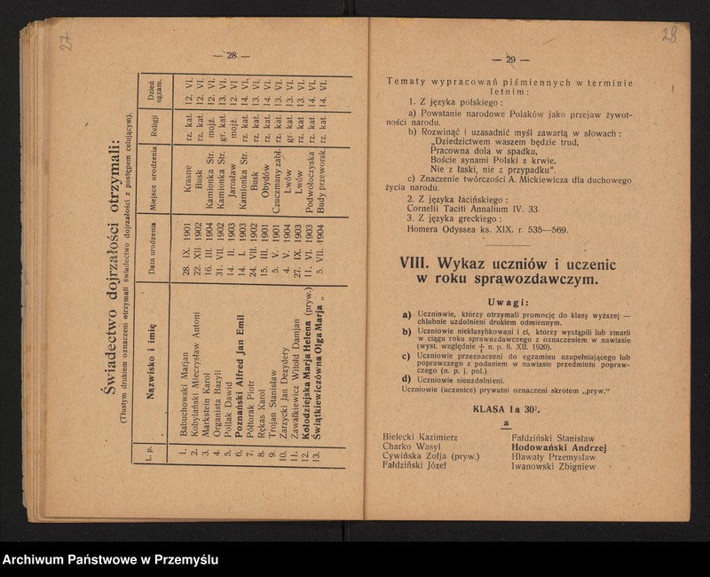 image.from.unit.number "IV Sprawozdanie Dyrekcji Gimnazjum Państwowego im. Kornela Ujejskiego w Kamionce Strumiłowej za rok szkolny 1921/22"