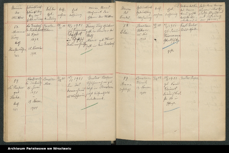 image.from.unit.number "Aufnahmebücher des früh. Kiserl. Kinderheims in Gräbschen"