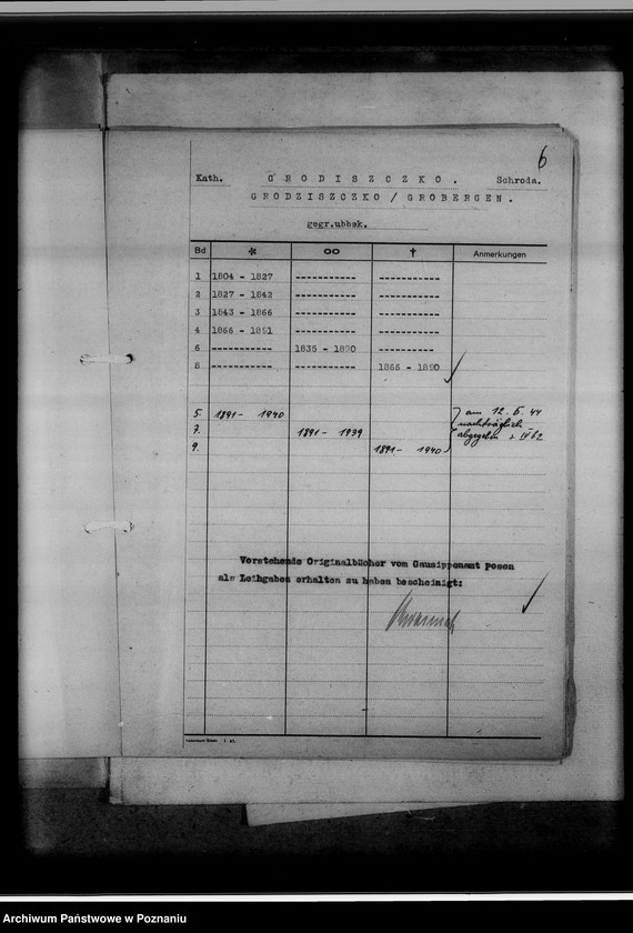 Obraz 10 z jednostki "Bücherverzeichnis betreff: Kreissippenamt Schroda [Środa]"