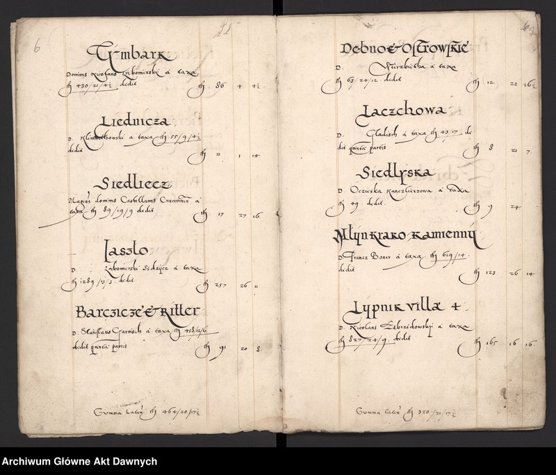 image.from.unit.number "Sumariusz pieniędzy i rejestr retenty piątej części z dochodów dóbr stołowych z terenów całej Rzeczpospolitej."