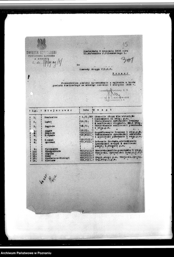 Obraz 20 z jednostki "Komunikaty i korespondencja Komendy Powiatowej Związku Strzeleckiego w Koninie z władzami nadrzędnymi - Komenda Okręgu. Komenda Główna w sprawach organizacyjnych i personalnych"