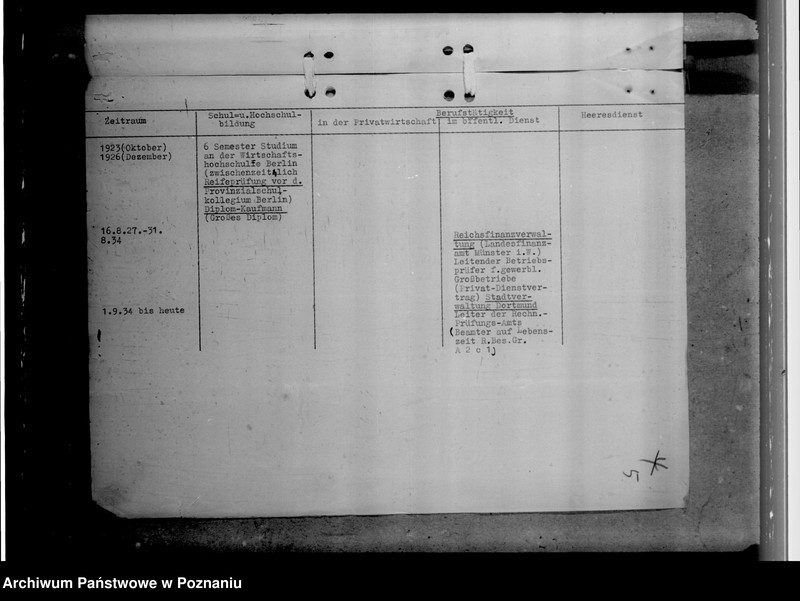 Obraz 10 z jednostki "Grimm, Rudolf - Bürgermeister in Leslau (Włocławek)"