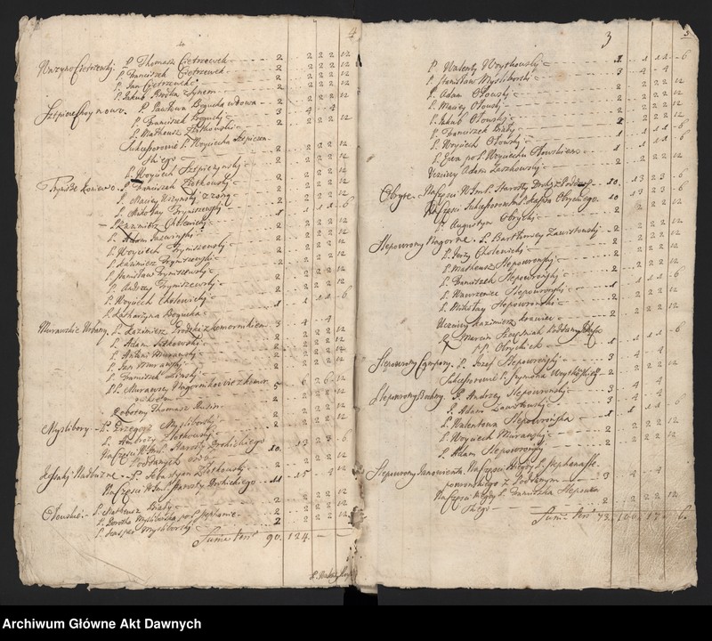 image.from.unit.number "Nurskie grodzkie relacje oblaty"