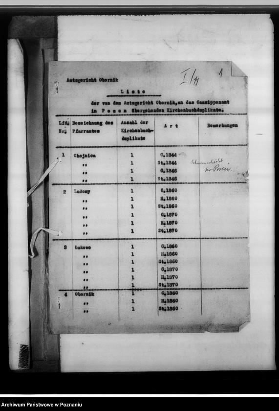 image.from.unit.number "[Wykazy duplikatów ksiąg kościelnych przejętych przez Gausippenamt w Poznaniu oraz spis ksiąg kościelnych otrzymanych przez Kreissippenamt w Czarnkowie]"