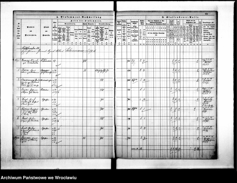 image.from.unit.number "Klassensteuerrole nebst Enkommens"