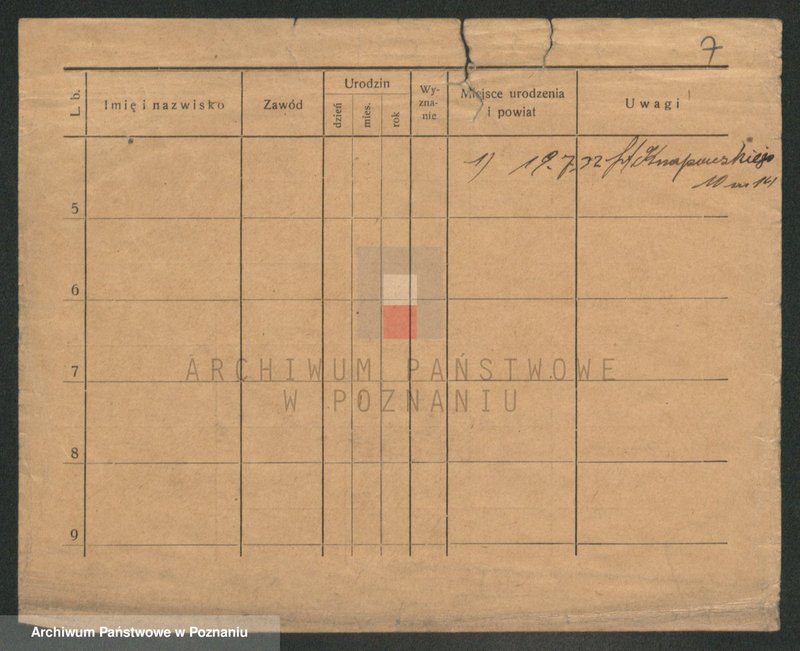 image.from.unit.number "Kozłowski (żonaci i wdowy)"