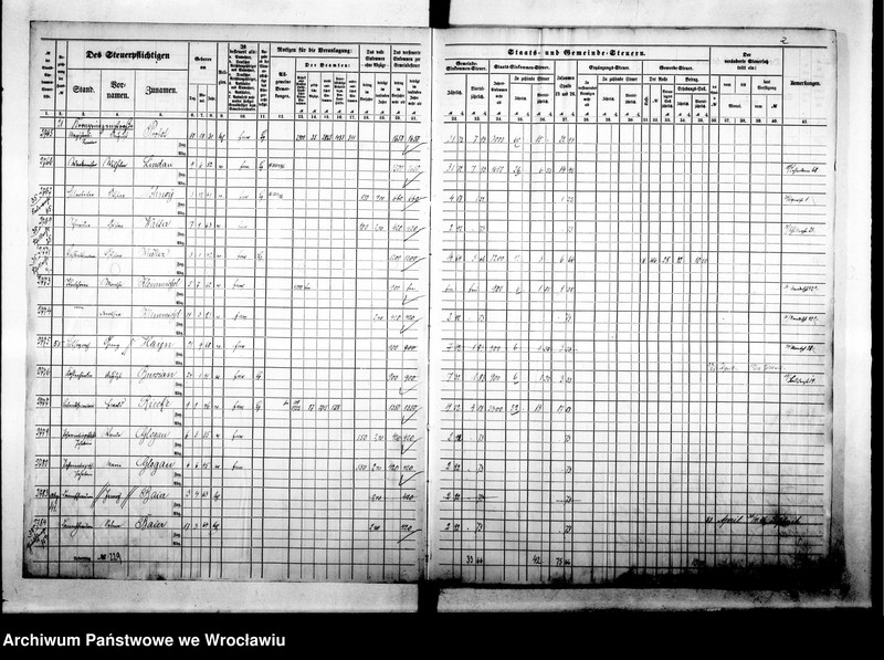 image.from.unit.number "Steuerrole"