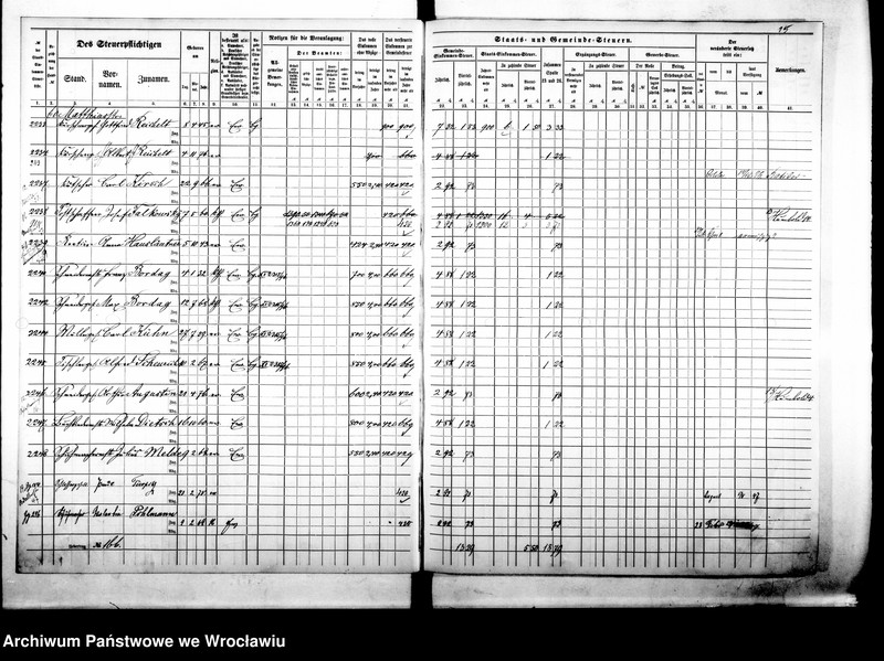 image.from.unit.number "Steuerrole"