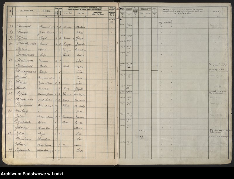 Obraz 10 z jednostki "Księga kontroli ruchu ludności (rejestr osób przybywających do gminy) Łódź, komisariat IV, ks. I, nr 1-3076"