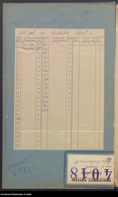 image.from.unit.number "Księga inwentarzowa nieruchomości m. Łodzi ul. Ludwika"