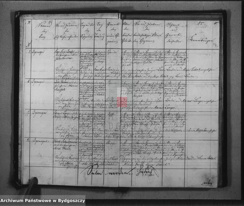 image.from.unit.number "Duplicate der Personen Standes Register der Juden Gemeinde zu Trzemeszno"