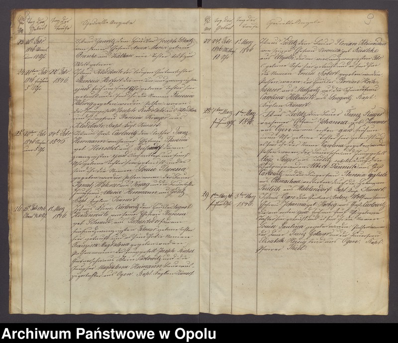 image.from.unit.number "Duplicat der in der katholischen Parochie Gross-Carlowitz Ottmachauer Archipresbyterats Grottkauer Kreises stattgefundenen Taufen, Traungen und Begräbnisse pro 1846"