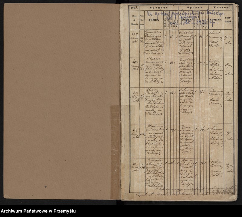 image.from.unit "Księga małżeństw"