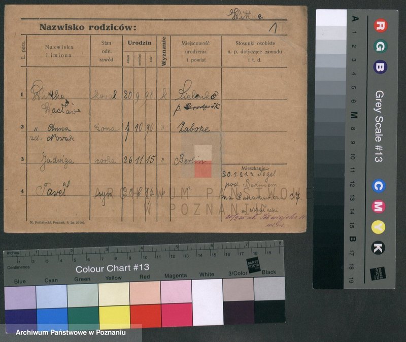 image.from.unit.number "Witke - Witkowski (żonaci, wdowy)"