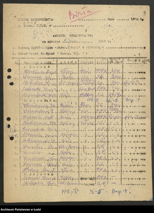 Obraz 10 z jednostki "Ankiety [sprawozdawcze] Gminnych Spółdzielni "Samopomoc Chłopska""