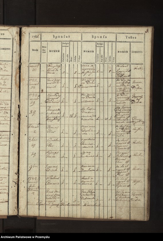 image.from.unit.number "Liber copulatorum ecclesiae Parochialis Dobrzaniensis Decanatus Bircensis Circuli Sanocensis"