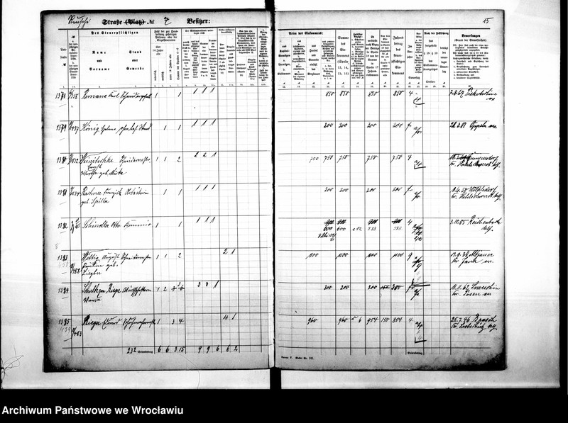 image.from.unit.number "Personalienverzeichnisse"