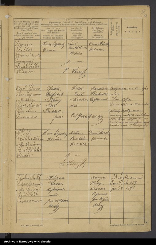 image.from.unit.number "Księga urodzonych dla okr.[ęgu] metr.[ykalnego] izr.[aelickiego] w Wisniczu od 14.V.1893 r. do 1.VII.1897 r. [Tom VII]"