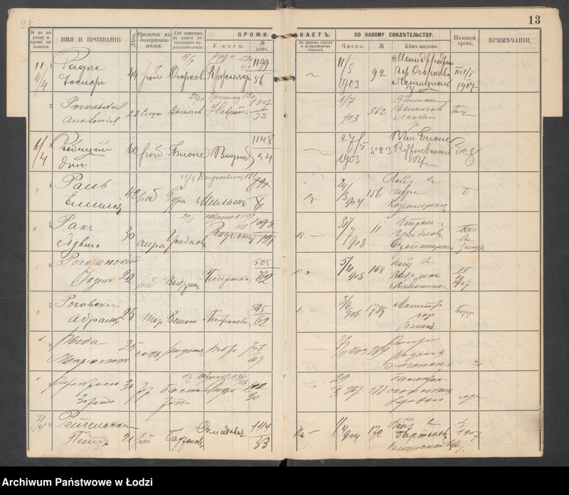 Obraz 15 z jednostki "[Księga ludności niestałej m. Łodzi III uczastku policyjnego lit. R-U]"