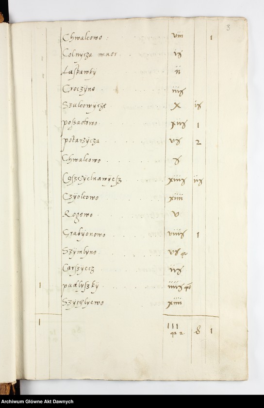 image.from.unit.number "Rejestry poborowe woj. poznańskiego i kaliskiego."