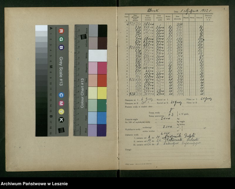 Obraz 3 z jednostki "Wodociągi"